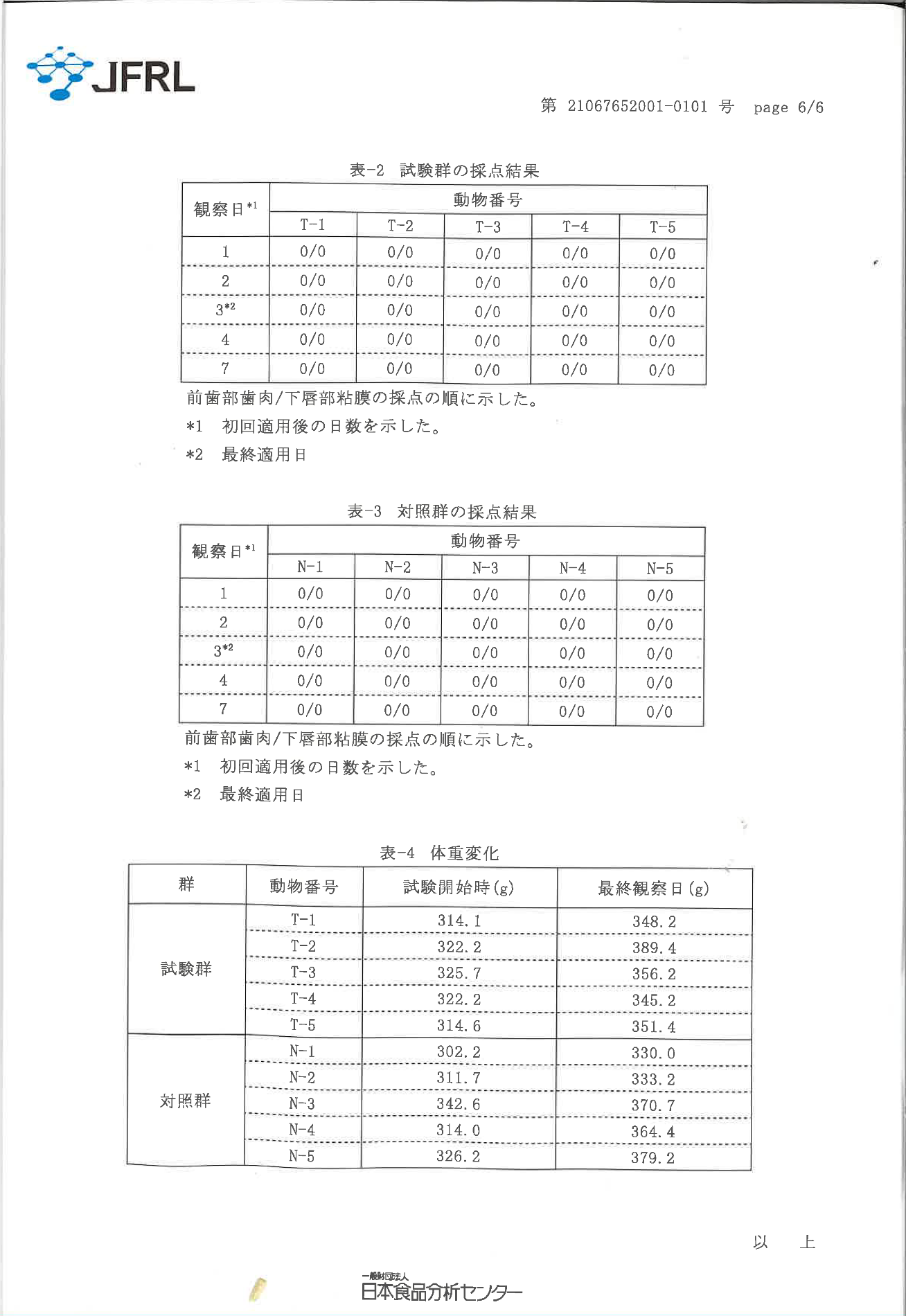 モルモットを用いる口腔粘膜刺激性試験の写真5